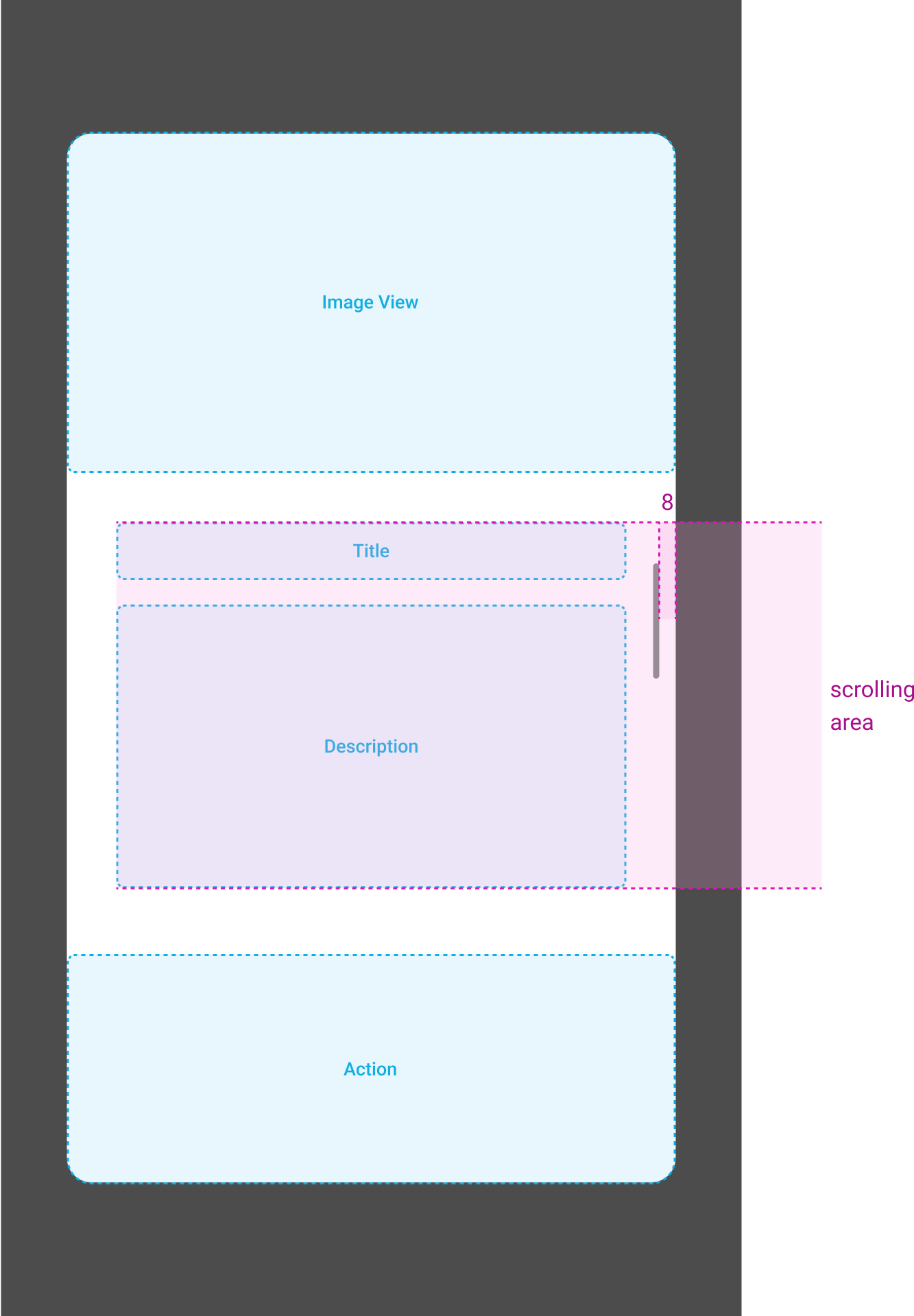 Scrollbar